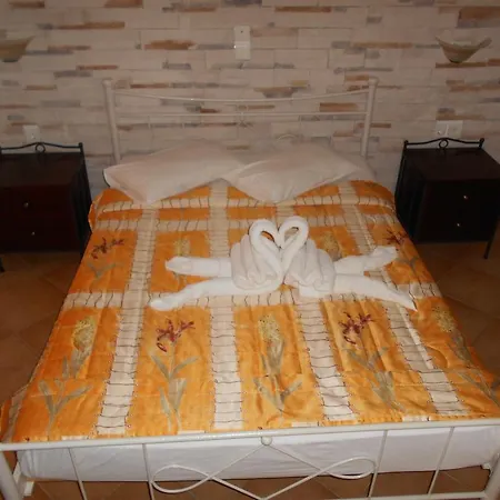 Acti